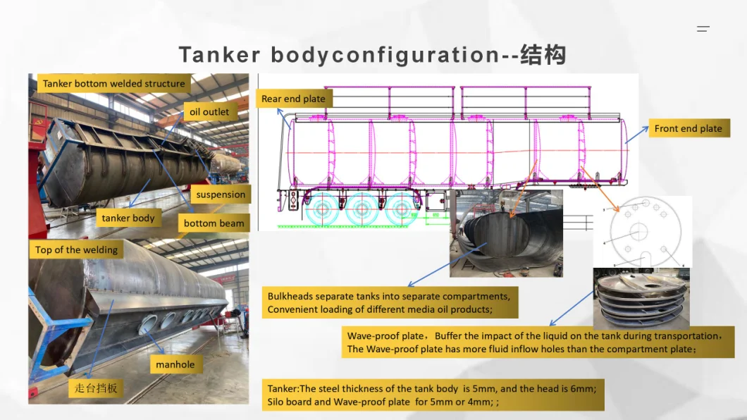 China Factory Sales 3 Axle 40000L/45000L/50000L Carbon Steel/Stainless Steel/Aluminum Alloy Tank/Tanker Truck Semi Trailer for Oil/Fuel/Diesel/Gasoline/Crude